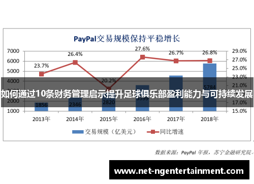 如何通过10条财务管理启示提升足球俱乐部盈利能力与可持续发展