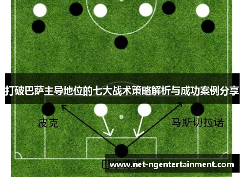 打破巴萨主导地位的七大战术策略解析与成功案例分享