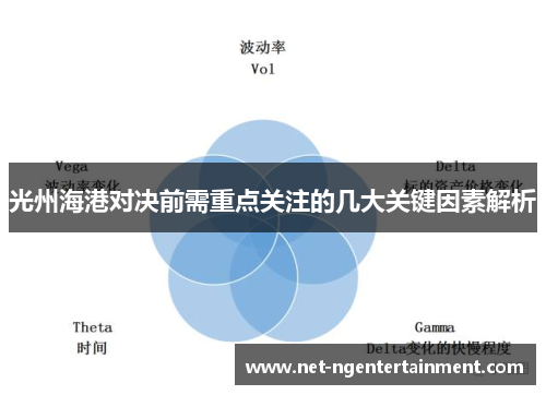 光州海港对决前需重点关注的几大关键因素解析