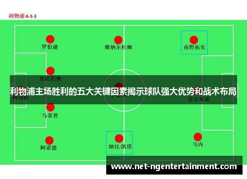 利物浦主场胜利的五大关键因素揭示球队强大优势和战术布局