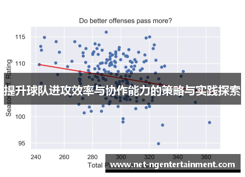 提升球队进攻效率与协作能力的策略与实践探索