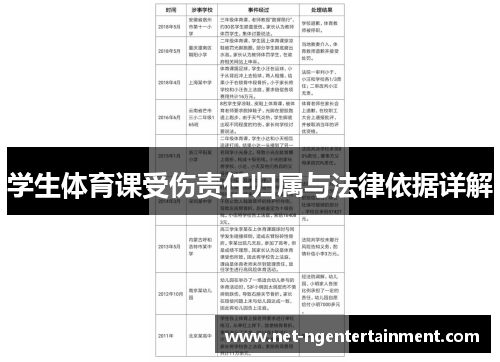 学生体育课受伤责任归属与法律依据详解