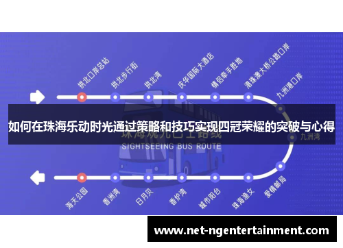 如何在珠海乐动时光通过策略和技巧实现四冠荣耀的突破与心得