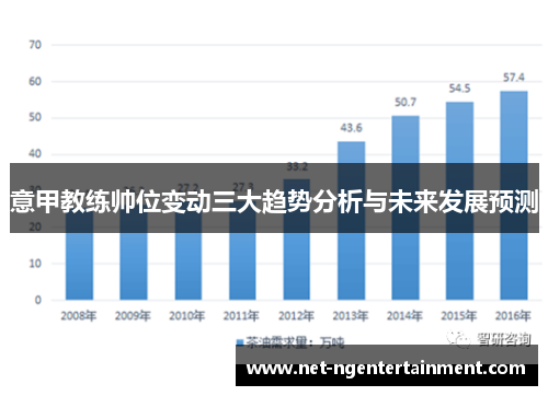 意甲教练帅位变动三大趋势分析与未来发展预测