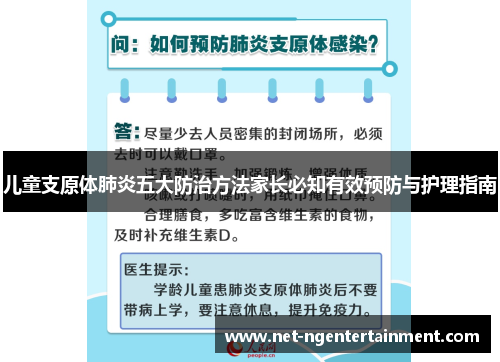 儿童支原体肺炎五大防治方法家长必知有效预防与护理指南