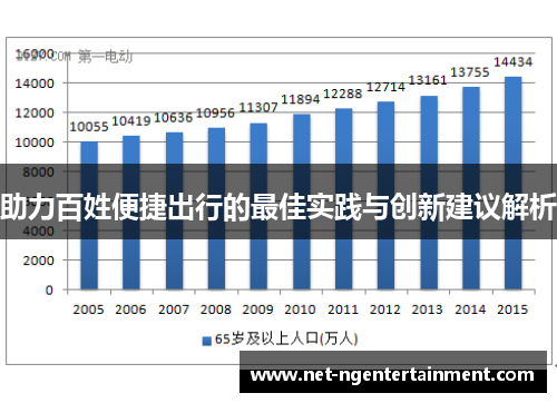 助力百姓便捷出行的最佳实践与创新建议解析