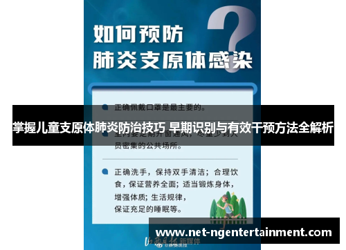 掌握儿童支原体肺炎防治技巧 早期识别与有效干预方法全解析