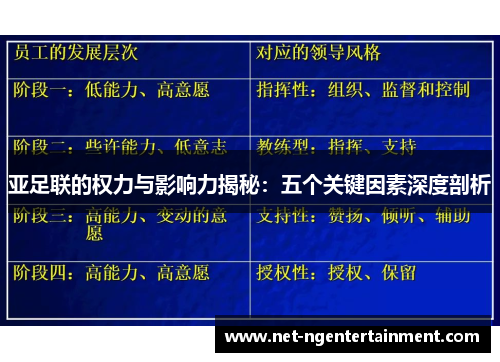亚足联的权力与影响力揭秘：五个关键因素深度剖析