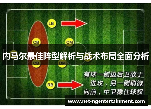 内马尔最佳阵型解析与战术布局全面分析