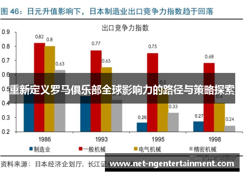 重新定义罗马俱乐部全球影响力的路径与策略探索