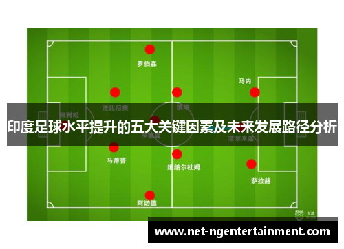 印度足球水平提升的五大关键因素及未来发展路径分析