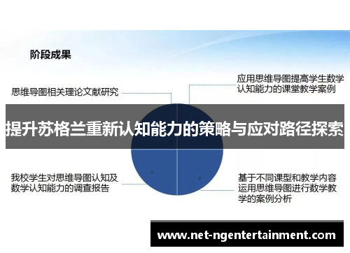 提升苏格兰重新认知能力的策略与应对路径探索