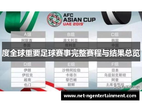 度全球重要足球赛事完整赛程与结果总览