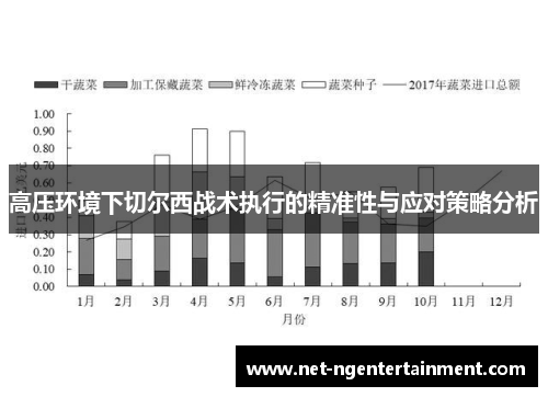 高压环境下切尔西战术执行的精准性与应对策略分析