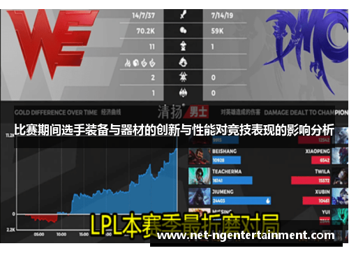 比赛期间选手装备与器材的创新与性能对竞技表现的影响分析 比赛期间选手装备与器材的创新与性能对竞技表现的影响分析