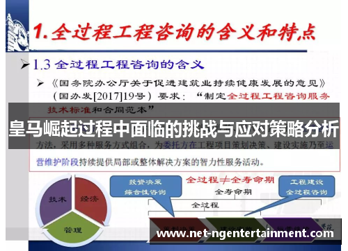 皇马崛起过程中面临的挑战与应对策略分析 皇马崛起过程中面临的挑战与应对策略分析