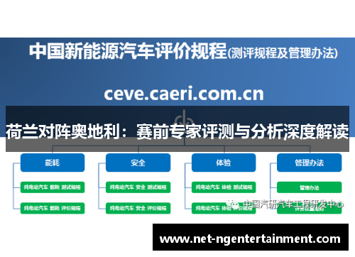 荷兰对阵奥地利:赛前专家评测与分析深度解读 荷兰对阵奥地利:赛前专家评测与分析深度解读