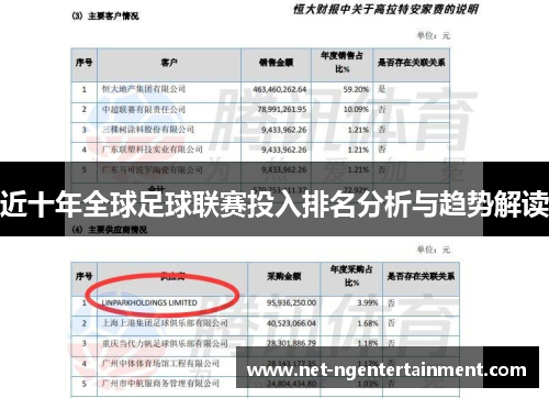 近十年全球足球联赛投入排名分析与趋势解读