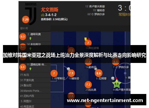 加维对阵国米亚冠之战场上统治力全景深度解析与比赛走向影响研究