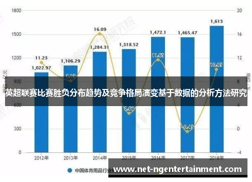 英超联赛比赛胜负分布趋势及竞争格局演变基于数据的分析方法研究