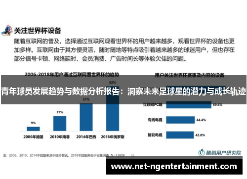 青年球员发展趋势与数据分析报告：洞察未来足球星的潜力与成长轨迹