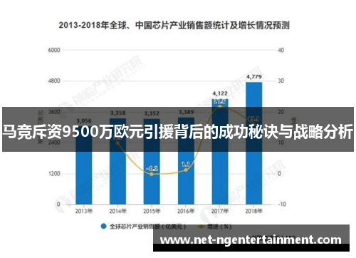 马竞斥资9500万欧元引援背后的成功秘诀与战略分析